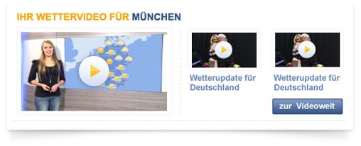 Wettervideo